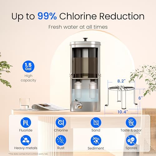 Waterdrop TK15-A-FS Gravity Water Filter System, NSF/ANSI 42&372 Certified - Image 5