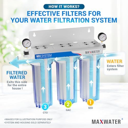 Max Water 5 Micron Replacement 10 x 2.5 inch Filter Cartridge Set For Standard RO Reverse Osmosis Water Filter Systems - PP Sediment, GAC & CTO Compatible with GAC-10, AP110, WHKF-GD05, WHKF-WHWC - Image 5