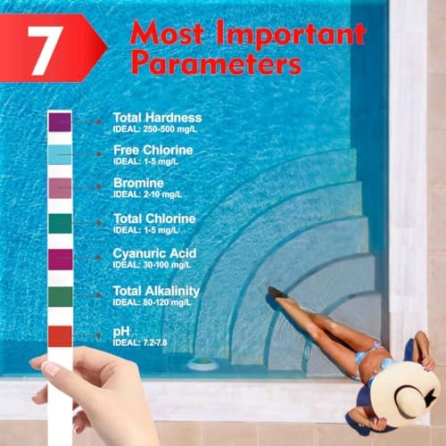 Hot Tub Test Strips, 7 in 1 Pool and Spa Test Strips 50 ct - Image 2