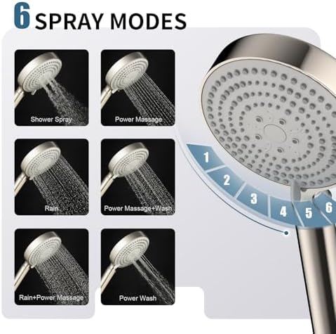 OFFO Handheld Shower Head with Filter, 20 Stage Shower Head with Filters for Hard Water, 6 Modes High Pressure Shower Head to Remove Chlorine, Brushed Nickel - Image 4