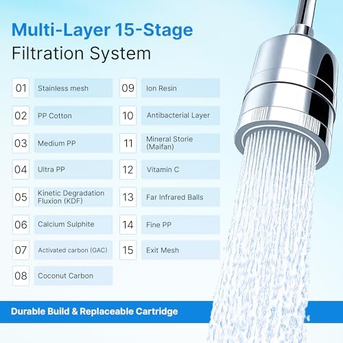 15 Stage Filtered Shower Head with High Pressure, Hard Water Shower Filter for Hair and Skin, Removes Chlorine Fluoride, 360° Swivel Water Softener Shower Head, Chrome - Image 6