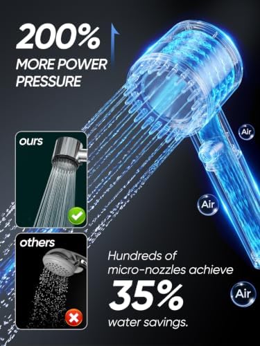 Cobbe Filtered Shower Head with Handheld 5 Spray Mode Chrome（2.5 GPM） - Image 2