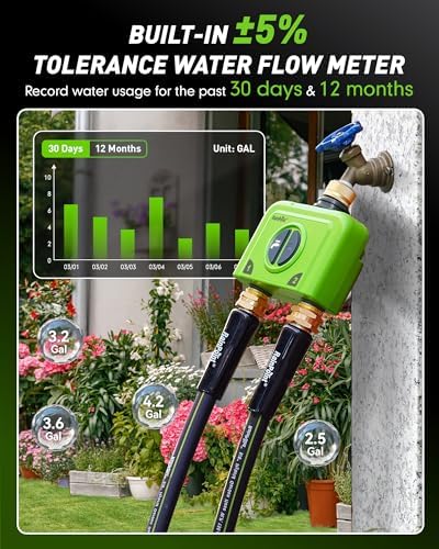 RAINPOINT 2 Zone WiFi Water Timer for Garden Hose, Sprinkler Hose Timer - Image 3