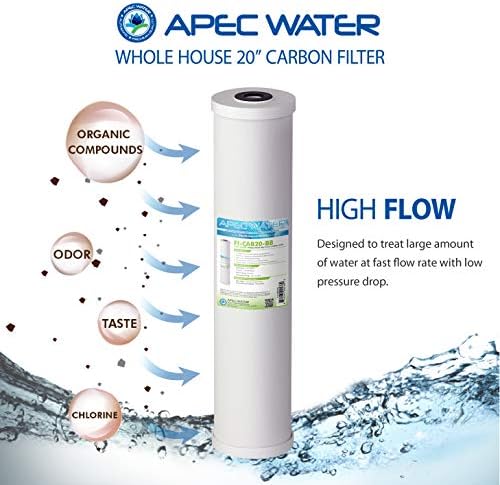 APEC Water FI-CAB20-BB Whole House GAC Carbon Filter, 20 Inch - Image 3