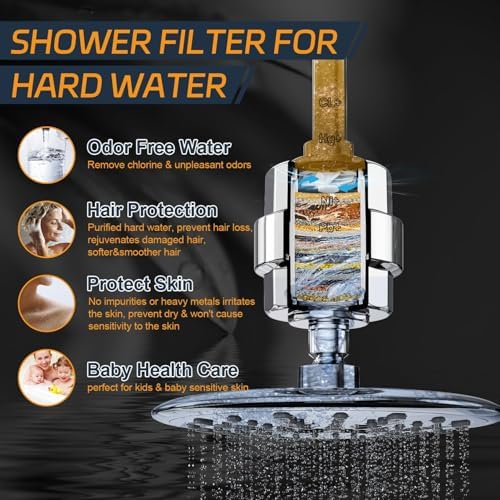 EMBATHER 20 Stage Shower Filter for Hard Water, 1 Cartridge, Chrome - Image 3