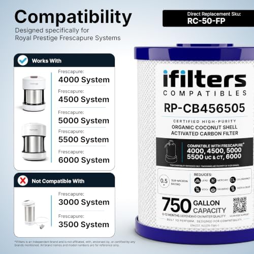 iFilters RP-CB456505 Fits Royal Prestige FrescaPure 4000/4500/5000/6000 - Image 6