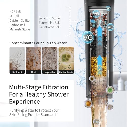 Filtered Shower Head with Handheld, 9 Spray Mode High Pressure Shower Head with 4 Filters, Hard Water Filter Showerhead - Remove Chlorine, Matte Black - Image 3