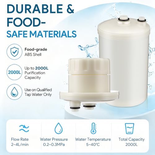 Premium Water Filter Replacement and Cleaning Cartridge Combo, Compatible with HG-N Water Ionizer, Compatible with Enagic Kangen LeveLuk SD501, JrIV, KANGEN 8(Not Original Type Before 2010) - Image 4
