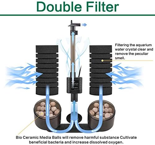 AQQA Aquarium Electric Power Sponge Filter,3W/5W Submersible Foam Filter - Image 3
