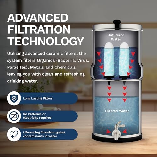Survivor Filter Ultra Gravity Water Filter System - Stainless Steel Countertop Gravity Fed Water Filter, 2.25 Gallon, for Home and Outdoors - Removes Bacteria, Viruses, and Parasites - Image 4