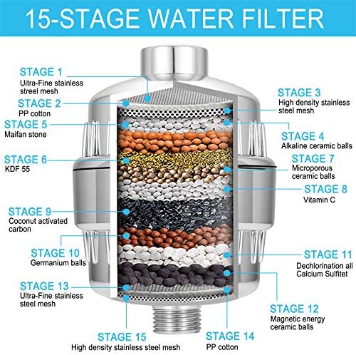 Shower Filter for Hard Water, Built in Replaceable 15 Stage Shower Head Filter Cartridge Universal Transform Itching Eczema & Acne into Glowing Hair Nails & Skin Fast- Chrome - Image 2
