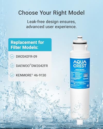 AQUA CREST DW2042FR-09 Refrigerator Water Filter, 1 Pack - Image 2