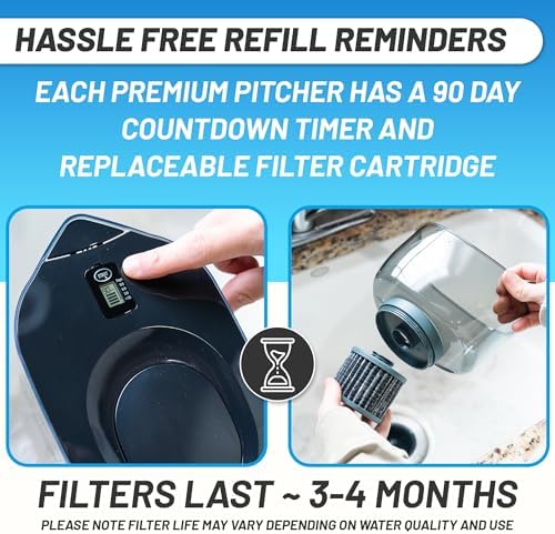 Epic Nano XP | Water Filter Pitchers for Drinking Water | 10 Cup | 150 Gallon Filter | Gravity Water Filter (Black & Bamboo) - Image 5