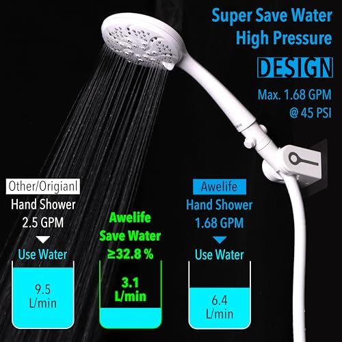 RV Shower Head with 60“ Stainless Steel Hose, High Pressure Camper Shower Head with Water Pause Switch, 7 Mode, Easy Install, Chrome-Upgrade for Campers & Trailers - Image 6