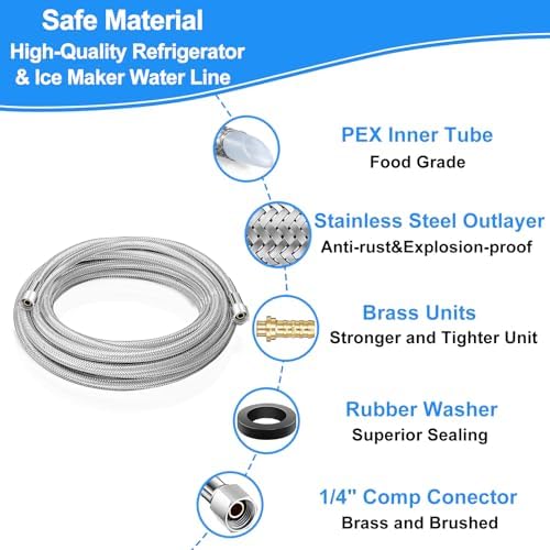 Refrigerator Water Line - 4FT,Foodgrade PEX Inner Hose for Fridge Ice Maker - Image 2