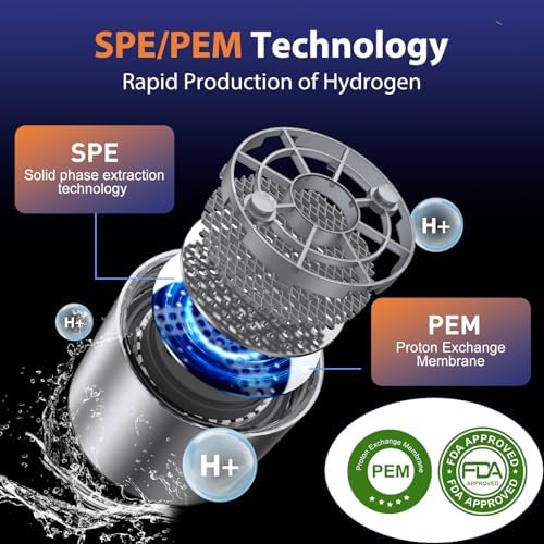 Fakllod Hydrogen Water Bottle Generator, Portable Rechargeable aquahealth Hydrogen Water, Hydrogen Water Ionizer Machine, with SPE/PEM Technology, for Home Office Travel Fitness Drinking (Clear) - Image 3