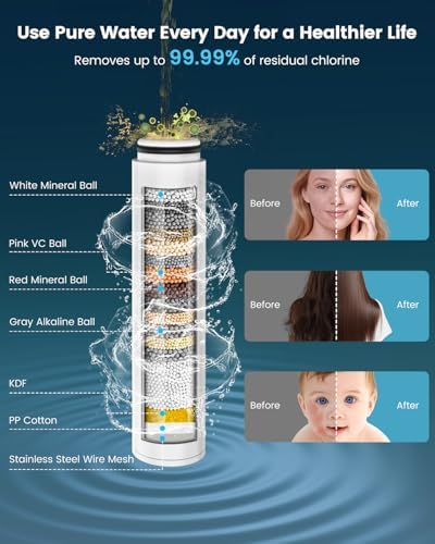 Filtered Shower Head with Handheld, 7 Spray Shower Head Filters - Image 3