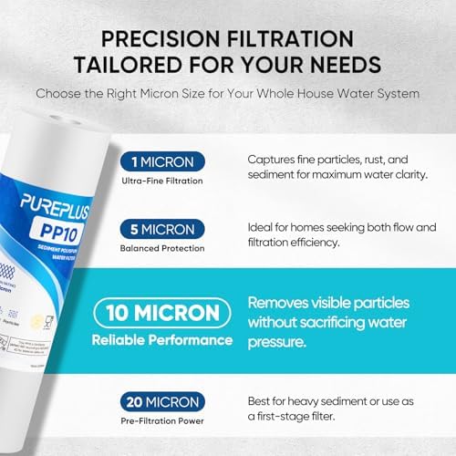 PUREPLUS 10 Micron 10"x2.5" Whole House Sediment Water Filter PP10 6 Pack - Image 3