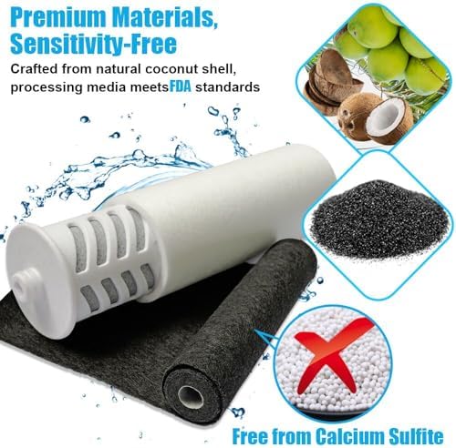 Replacements for Miniwell Shower Filter L700, Shower Head Filter with Double Filters, Remove 99% Chlorine (Z Replacement - 6X PP Cotton Filters) - Image 3