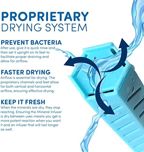 Alkaline Water Stick for Water Bottles | Stands Dry to Keep Clean Unlike Others | 9.5pH & Electrolytes - Image 3