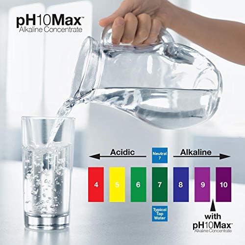 pH Alkaline Water Drops, Unflavored, 2 Fl Oz - Image 7