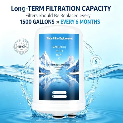 FC1 HG-N F8 Water Filter Replacement Cartridge Compatible with Enagic Leveluk K8, SD501 (2011+), JRIV 8-Plate Ionizer Machines Alkaline Water System, 2 Pack - Image 5