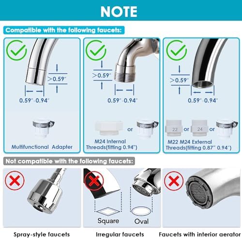 Vortopt Faucet Water Filter for Sink, NSF Certified Reduces Chlorine. - Image 2