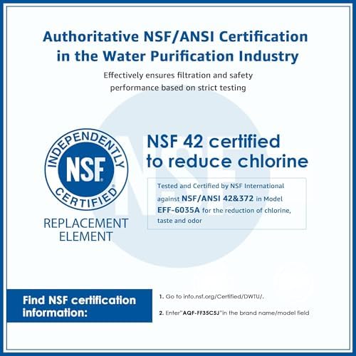 AQUA CREST FF35C5J Inline Water Filter Replacement, NSF/ANSI 42 Certified - Image 7