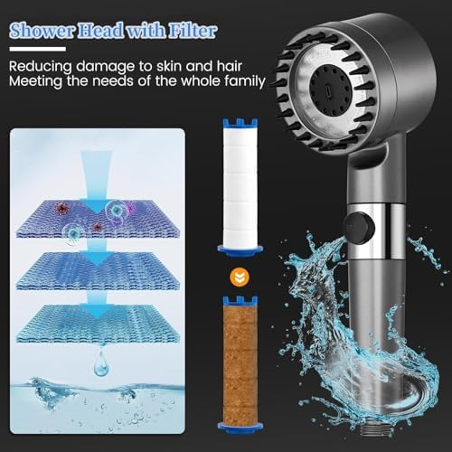 Shower Head, Drops Shower Head High Pressure, Showerhead with Handheld and 3 Filters, 4 Spray Modes & Pause Switch, Silicone Scalp Massager, 59" Hose & Bracket for Hard Water & Pets - Image 3