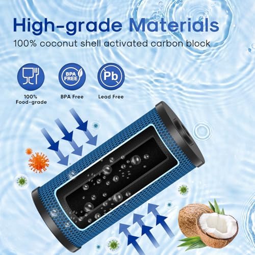 ICEPURE 1 Micron 10" x 4.5" Whole House PFOA/PFOS Carbon Water Filter Cartridge Replacement for Dupont WFHDC8001,EP Series,EPM Series,CB-BB-10, GE FXHTC, GXWH40L, GXWH35F, GNWH38S, CTO10BB, Pack of 2 - Image 4
