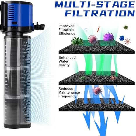 coospider-repta Aquarium Filter for 100-300 Gallons Tank, Powerful 660GPH Internal Fish Tank Filter, Pump Submersible Filter with Sponge for Large Fish Tanks, Turtle Tanks - Image 2