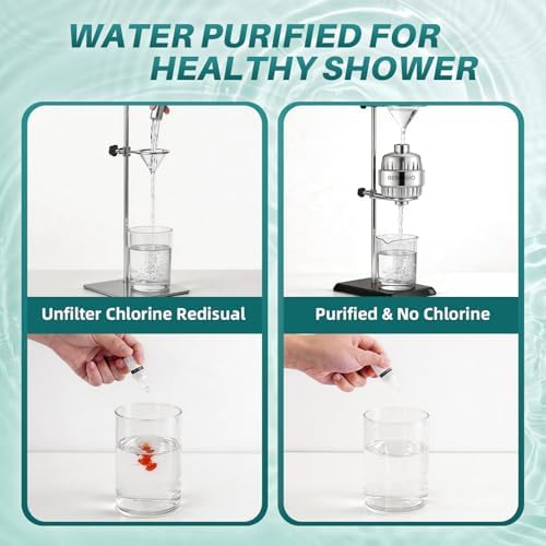 BESAQUO Shower Filter Head for Hard Water with 20 Filtration Stages - Image 5