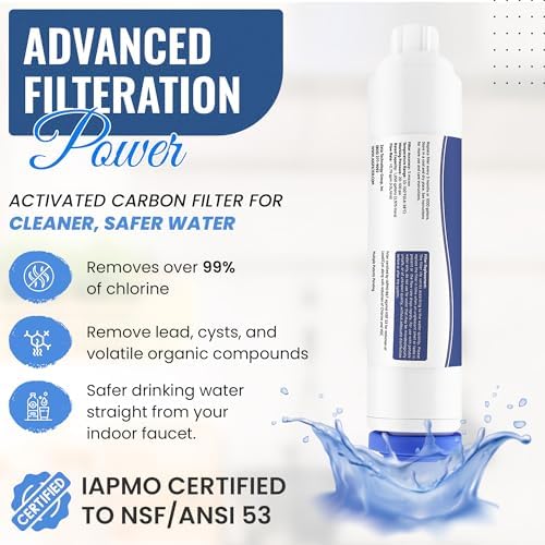 Water Filter Kit for 5 Gallon Jugs, Indoor/Outdoor Faucet Compatible - Image 2