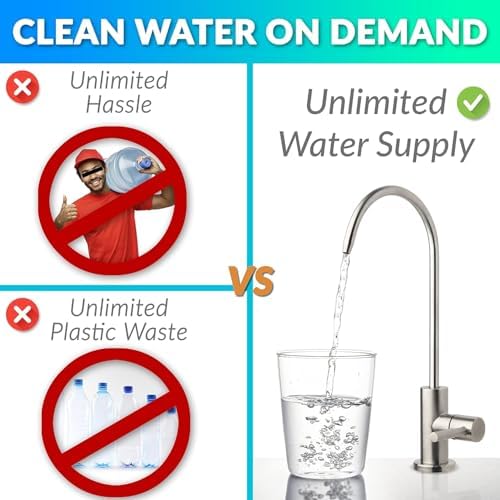 iSpring RCS5T+T20M, 500 GPD Light Commercial Reverse Osmosis Water Filter System with 20 Gallon Pre-Pressurized Tank - Image 2