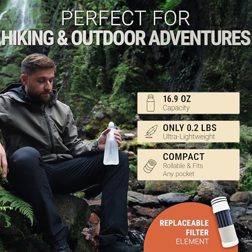 Bachgold Squeeze Filtered Water Bottle, Collapsible Portable Camping Filter - Image 5