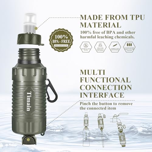 2 Pack Timain Portable Personal Water Filter Straw,Water Purifier Survival for Emergency Preparedness,Outdoor Activities,Travel,Camping, Hiking,Fishing,Hunting. - Image 6