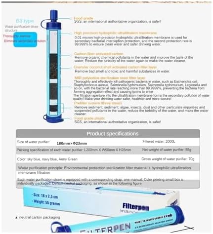 YPMart Personal Water Filter Straw Portable Filtration Remove Sediment E. Coli for Hiking, Camping, Travel, and Emergency Preparedness(Navy Blue) - Image 7