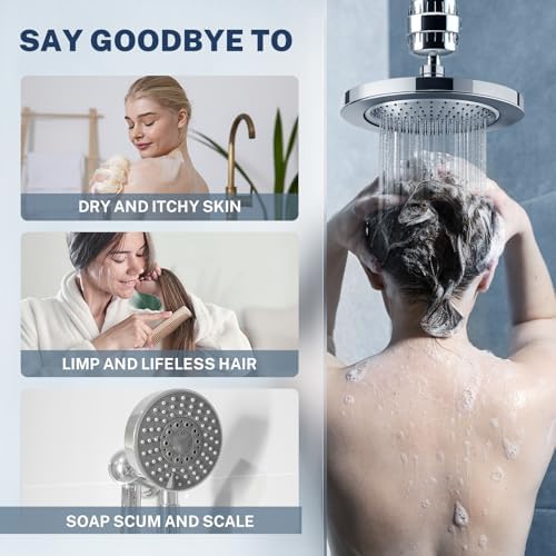 iSpring SF2S 33-Stage Universal Shower Head Filter for Hard Water - Image 4