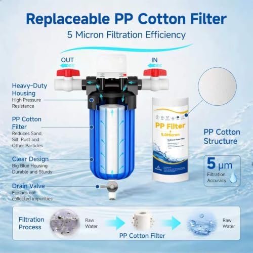 Whole House Water Filter System, Big Blue 10"x4.5" with PP Sediment Filter - Image 2