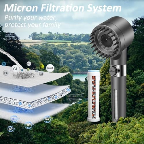 Shower Head Filters for High Pressure Shower Head, 6 PCS PP-Cotton Filter Cartridge for Hard Water Soften Hard Water, Handheld Shower Head Replacement Filters - Image 4