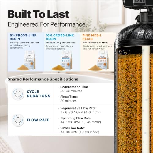 iFilters Water Softener Resin Media Replacement - 1/2 Cubic Foot (CuFt) | 100% Ion Exchange High Quality Premium Cation | 16,000 Grain Capacity | NSF Certified (MED-CAT-025/2) - Image 6