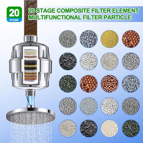 Shower Head Filter cuts hard water;eases dry skin,dandruff,eczema.Black1pcs - Image 6