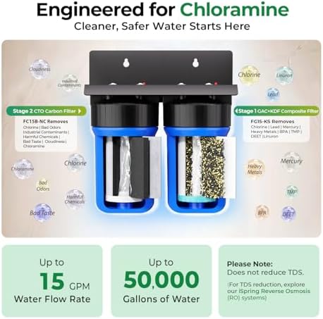 iSpring WGB21B-KSNC Whole House Water Filter System, SGS-Tested to Remove up to 94.4% of Chloramine, 5-Layer Filtration Reduces Heavy Metals, Lead, Chlorine, Sediment, VOC, 10” x 4.5” Filters - Image 4