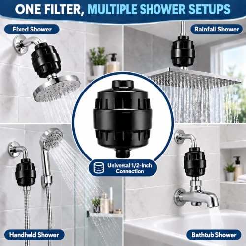 20 Stage Shower Filter for Hard Water, High Flow Shower Head Filter - Image 6