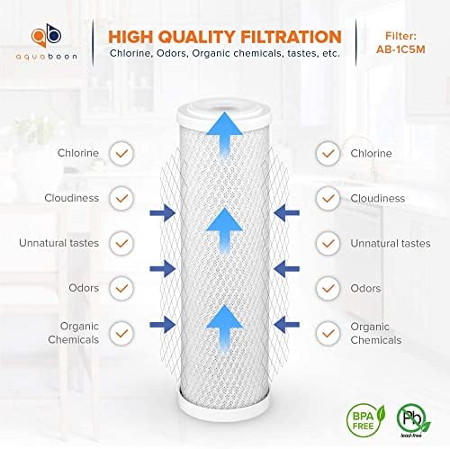 Aquaboon 5 Micron 10 x 2.5 Carbon Block Water Filter Cartridge CTO Whole House Water Filter Replacement Compatible with WHKF-WHWC, FXWTC, 12-PACK - Image 3