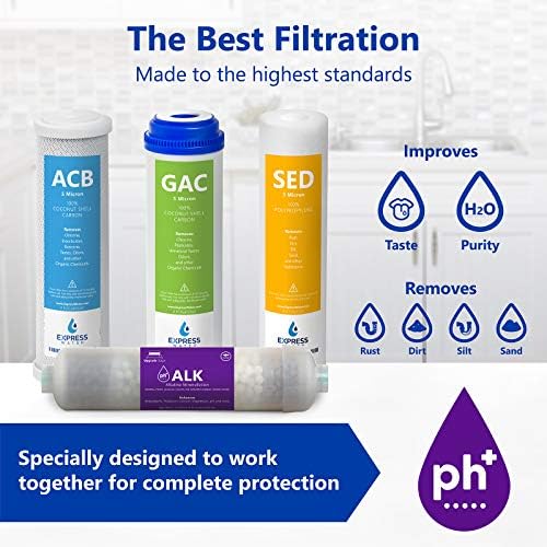 Express Water – 6 Months Alkaline Reverse Osmosis System Replacement Filter Set – 4 Filters – 10 inch Size Water Filters - Image 2