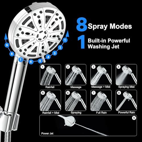 Filtered Shower Head with Handheld（3 Filters）Water Softener for Hard Water - Image 4