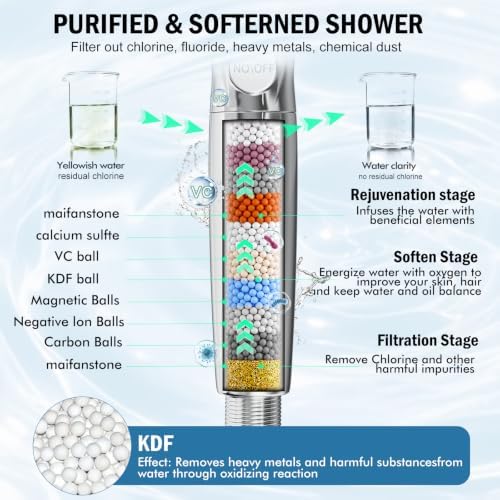 BESAQUO 9 Settings High Pressure Filtered Shower head with Handheld - Image 2