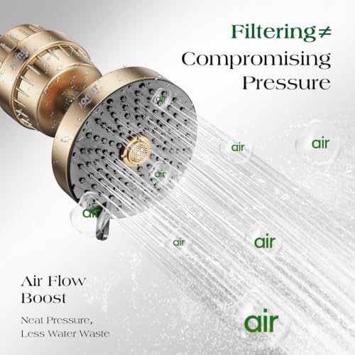 Filtered Shower Head–Shower Head with Filters for Healthier Skin & Hair | 3 Modes High Pressure Shower Heads with 25-Stage Filtration | Removes 99.947% Chlorine & Heavy Metals | Golden - Image 4