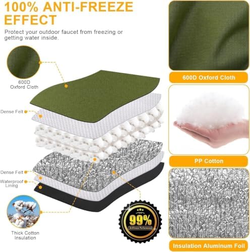 Insulated Backflow Preventer Cover, 30" W x 24" H, Green - Image 3